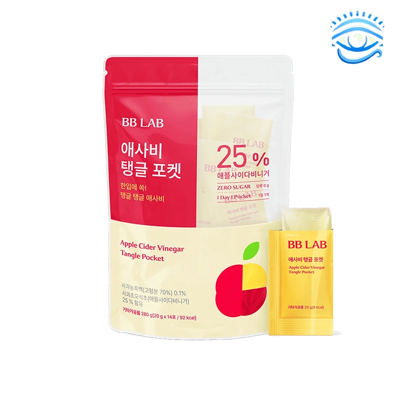 prODUCT-Recovered